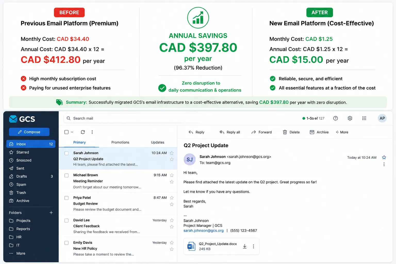 GCS email migration case study