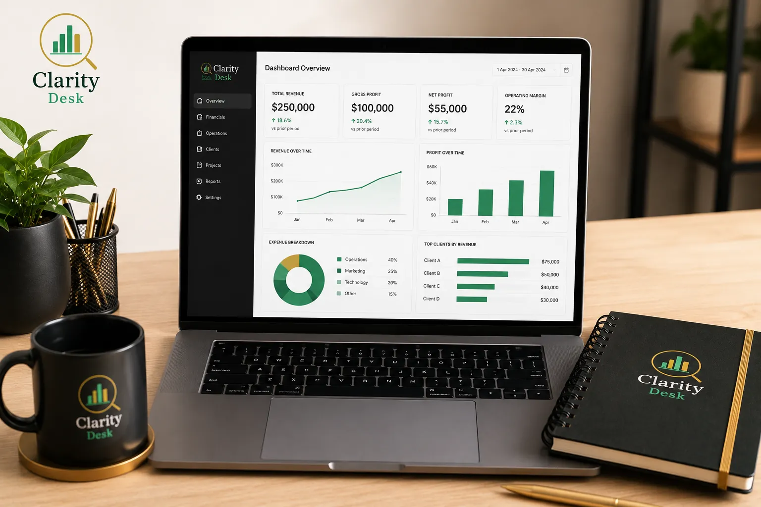 Digital systems and growth visibility