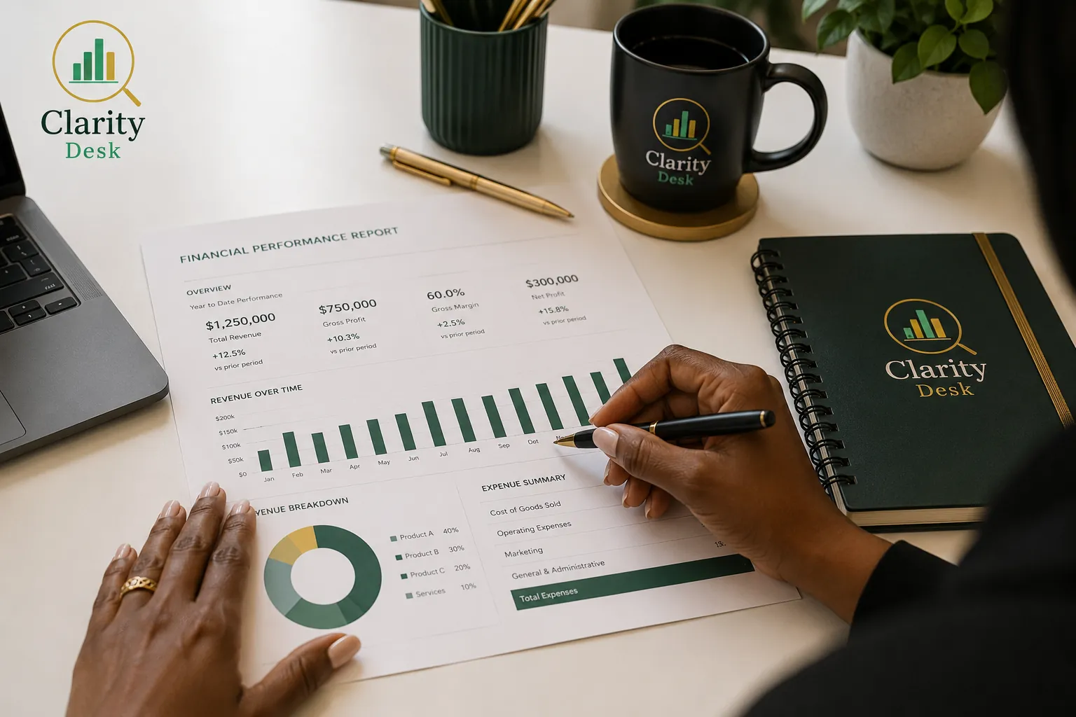 Financial clarity and business numbers